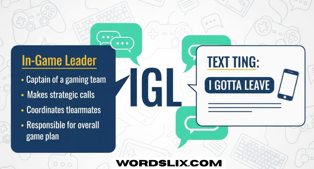 IGL Meaning in Text: The Ultimate Guide for Gamers and Texting Fans