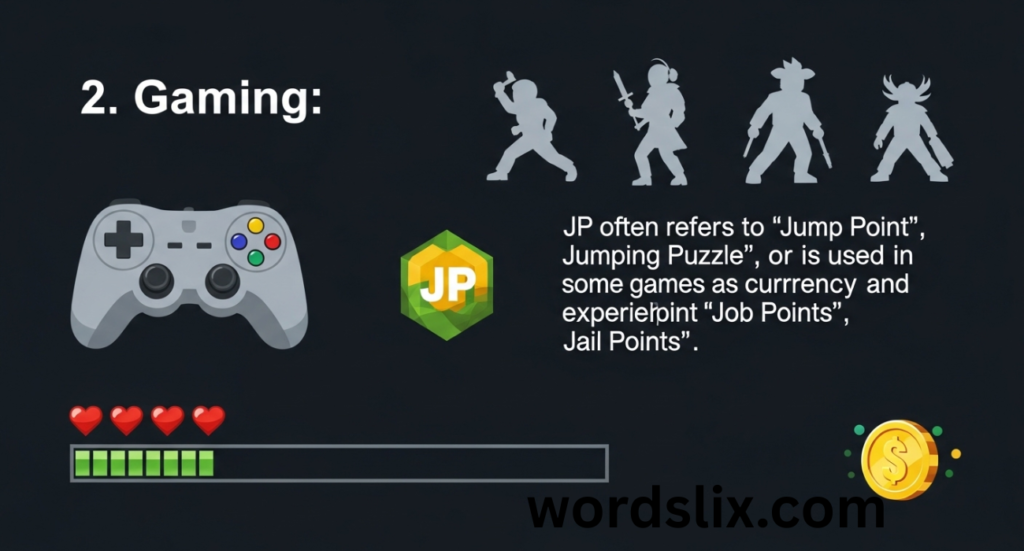 JP Meaning in Text: What Does JP Mean in Texting, Social Media, and Gaming?